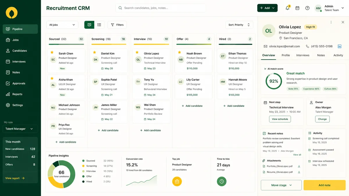 Recruitment CRM application overview