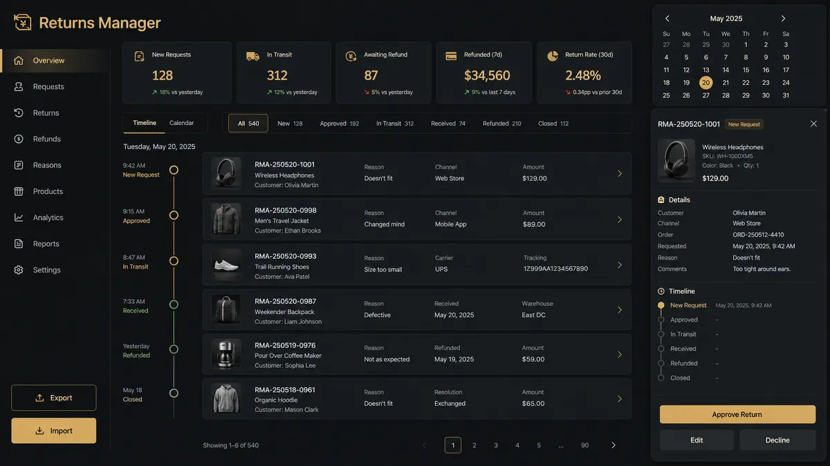Returns Manager application overview