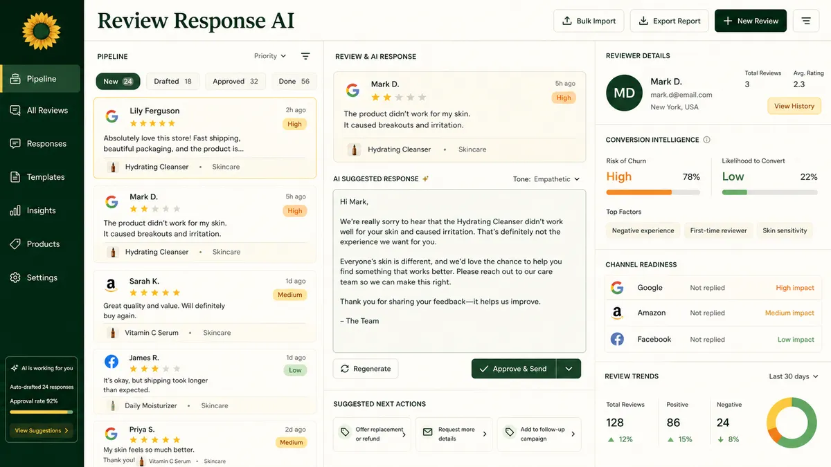 Review Response AI application overview