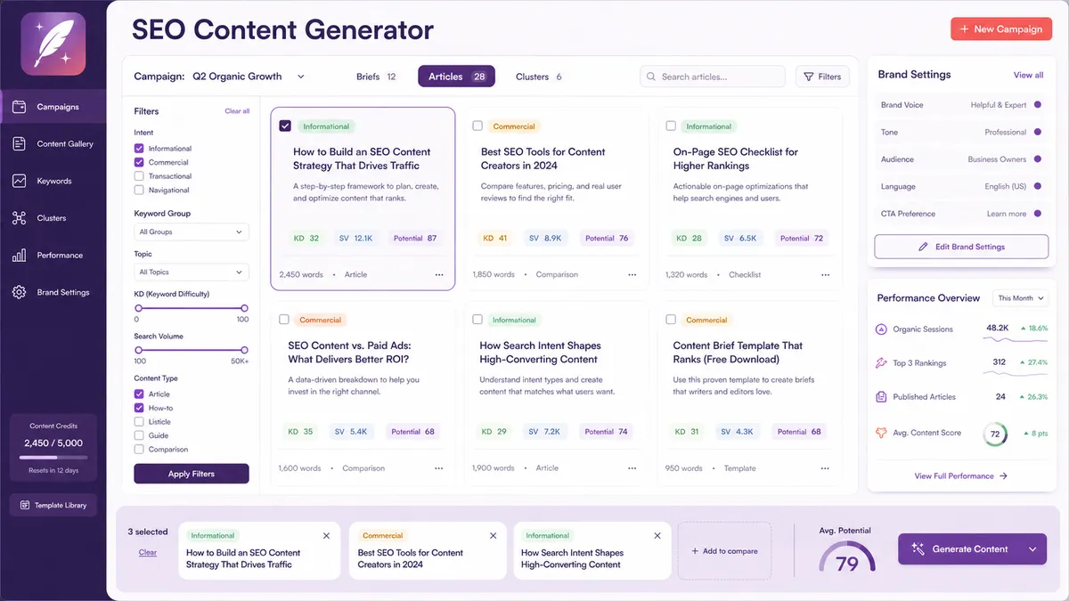 SEO Content Generator application overview