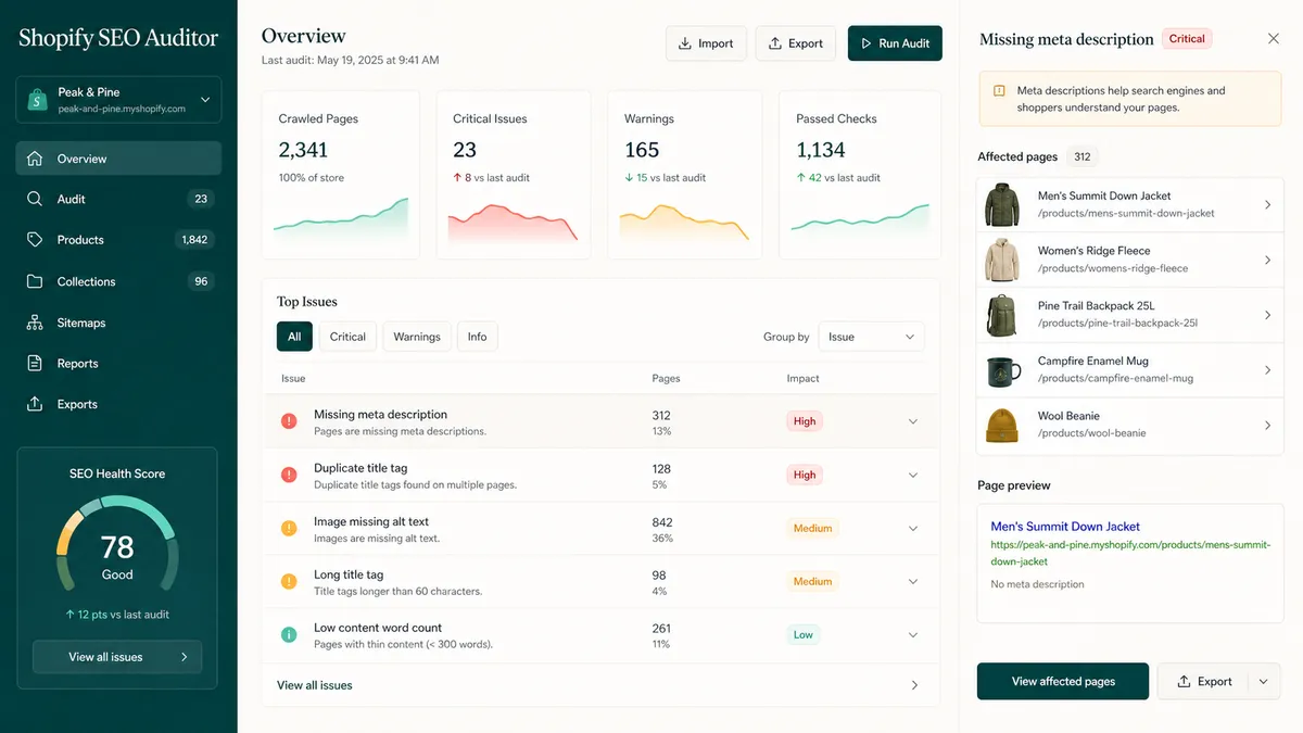 Shopify SEO Auditor application overview