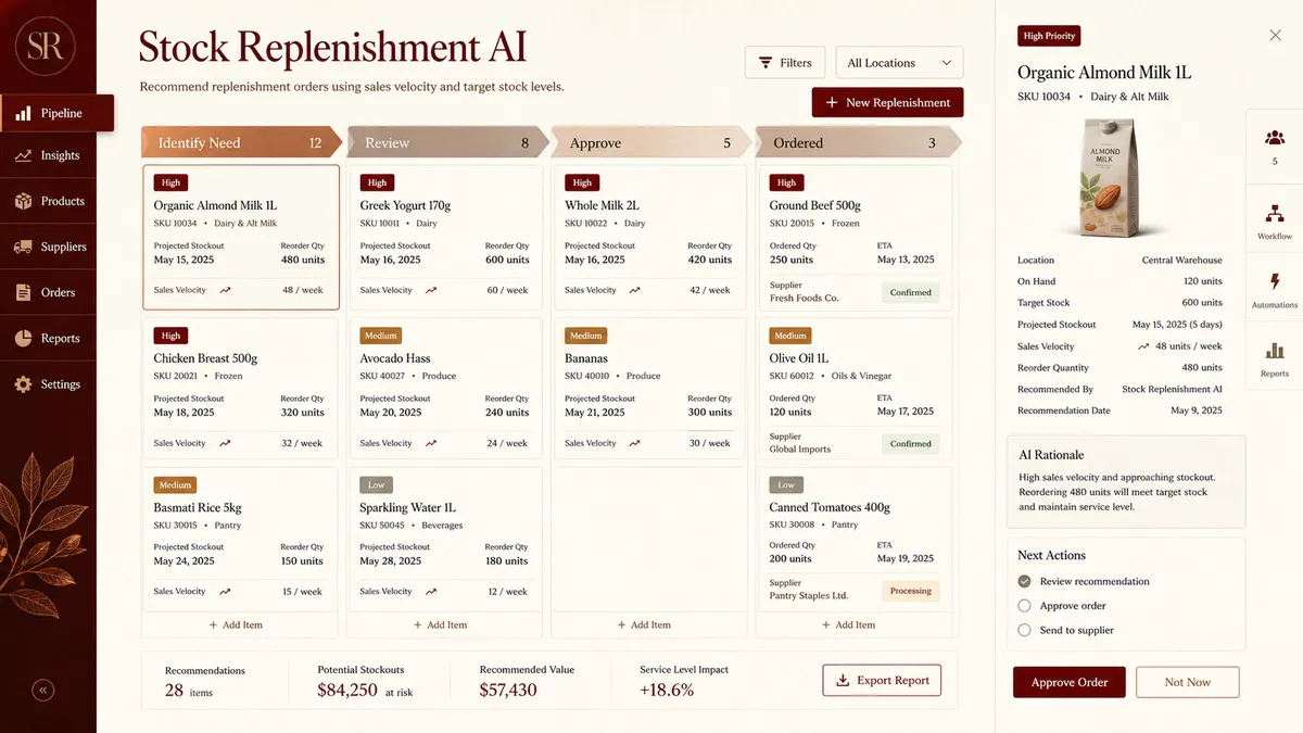 Stock Replenishment AI application overview
