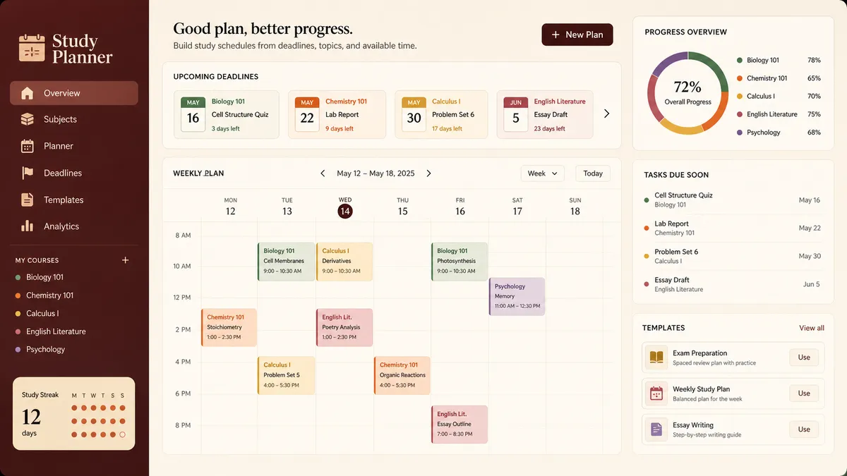 Study Planner application overview