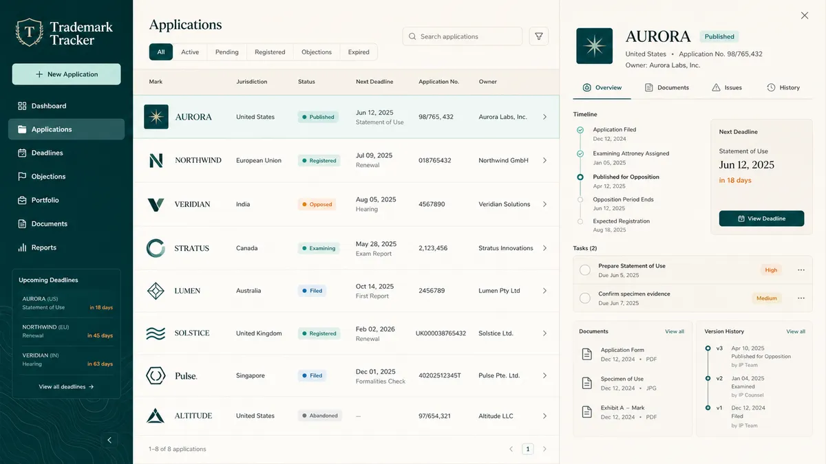 Trademark Tracker application overview