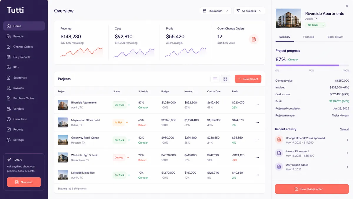 Tutti application overview