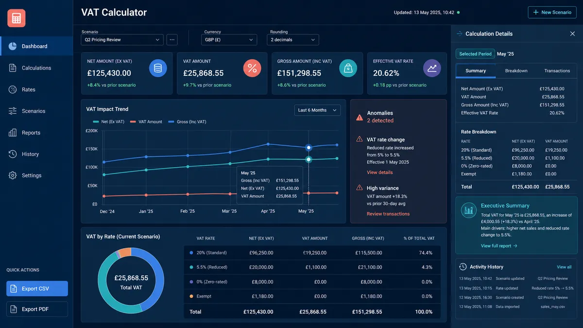 VAT Calculator application overview